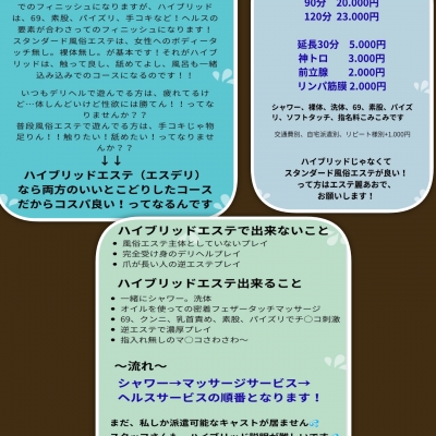 ハイブリッドエステ　あおさんの写メ日記投稿2025/09/24 19:36の記事「まとめてみました！！」画像